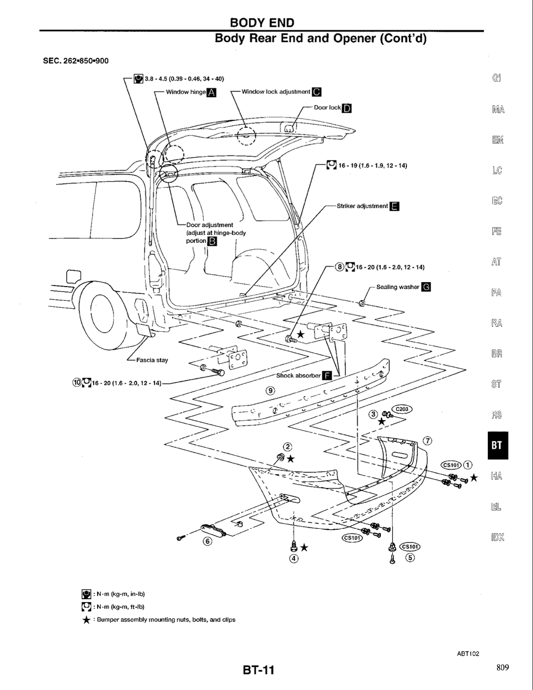 Nissan Quest