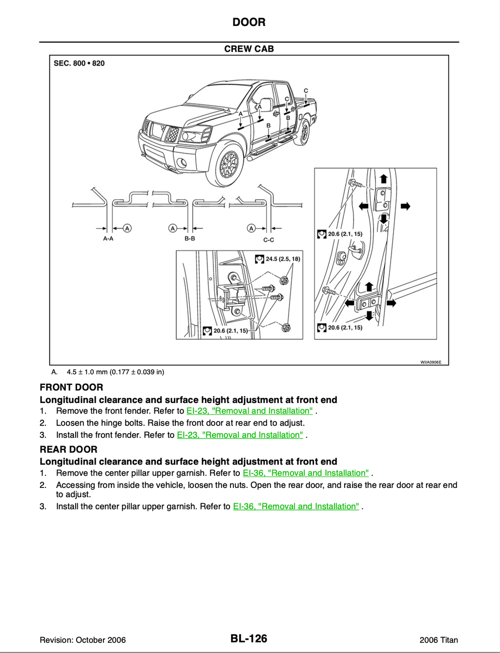 Nissan Titan