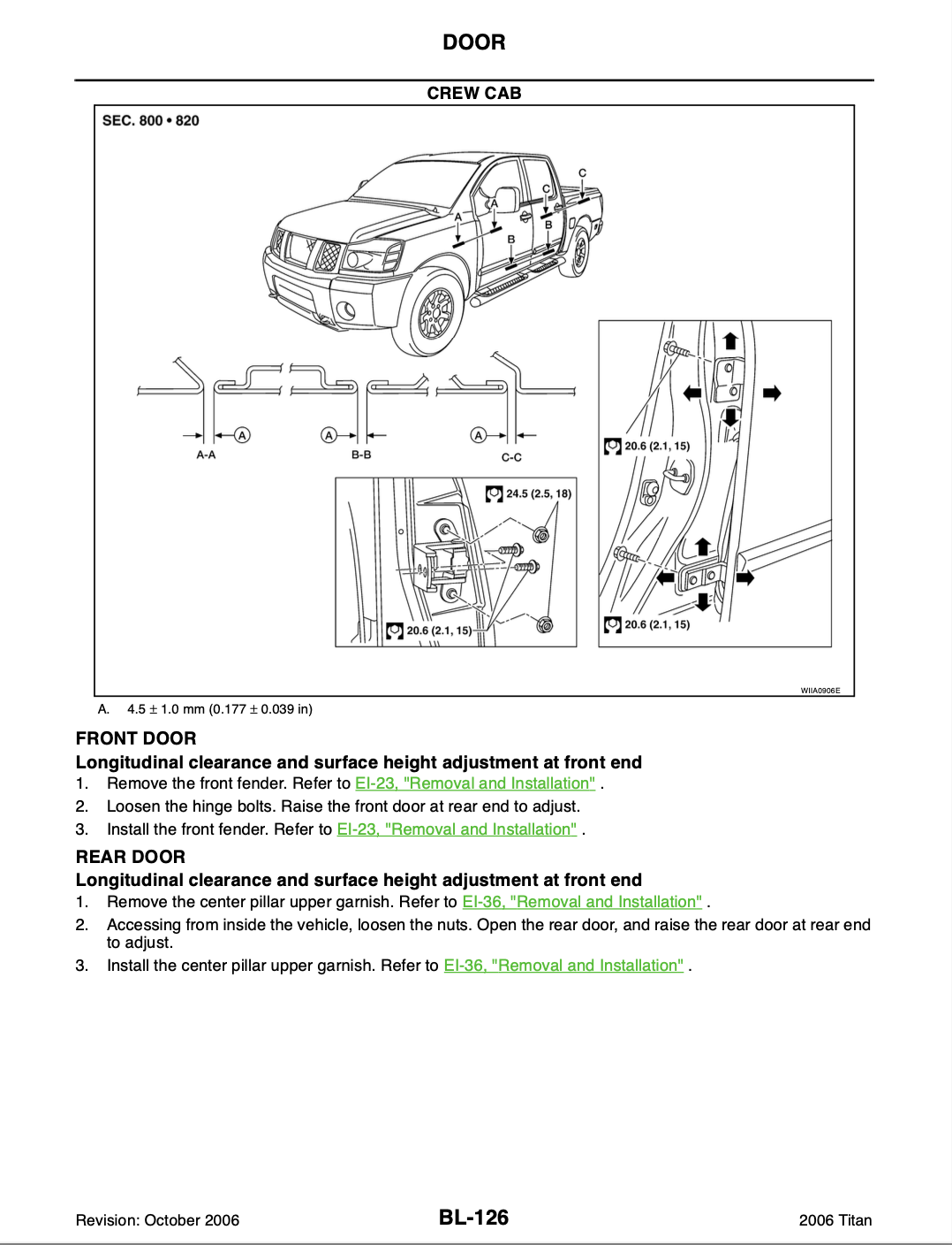 Nissan Titan
