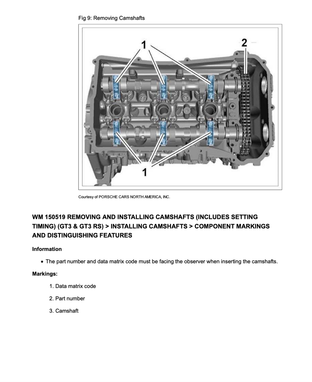 Porsche 911 Carrera
