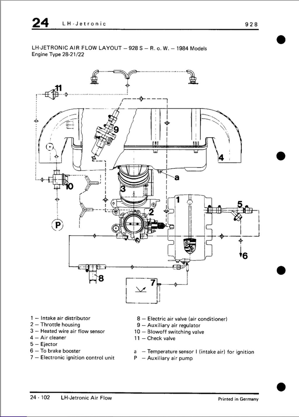 Porsche 928