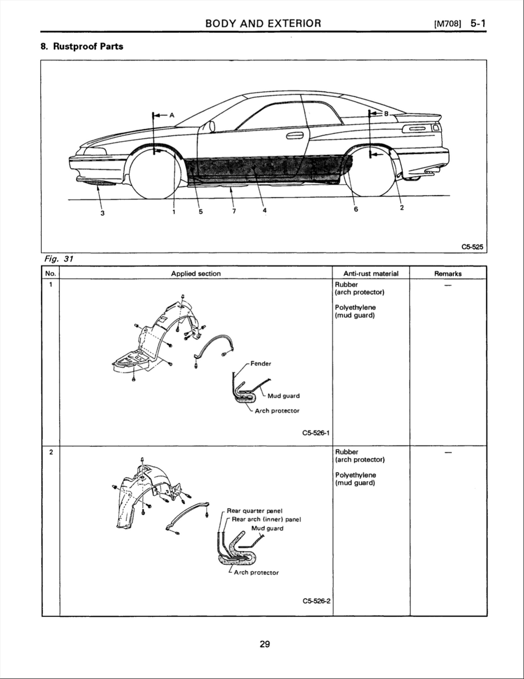 Subaru SVX