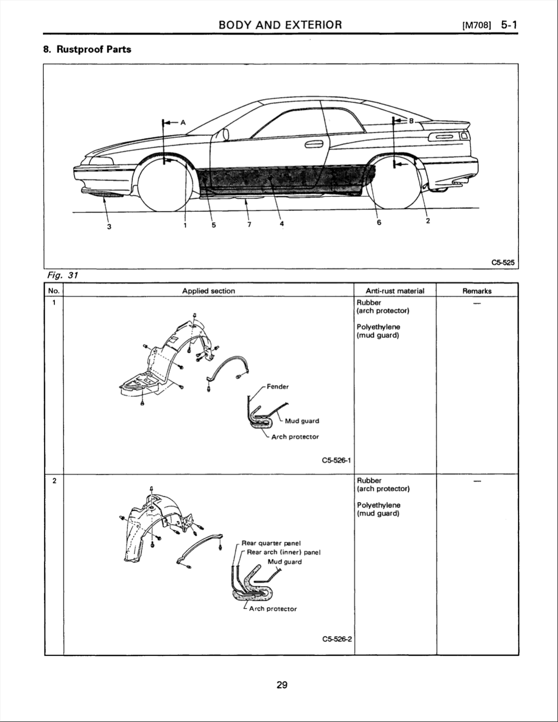 Subaru SVX