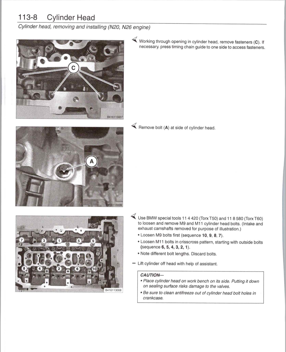 BMW 4-Series F32 F33 F36