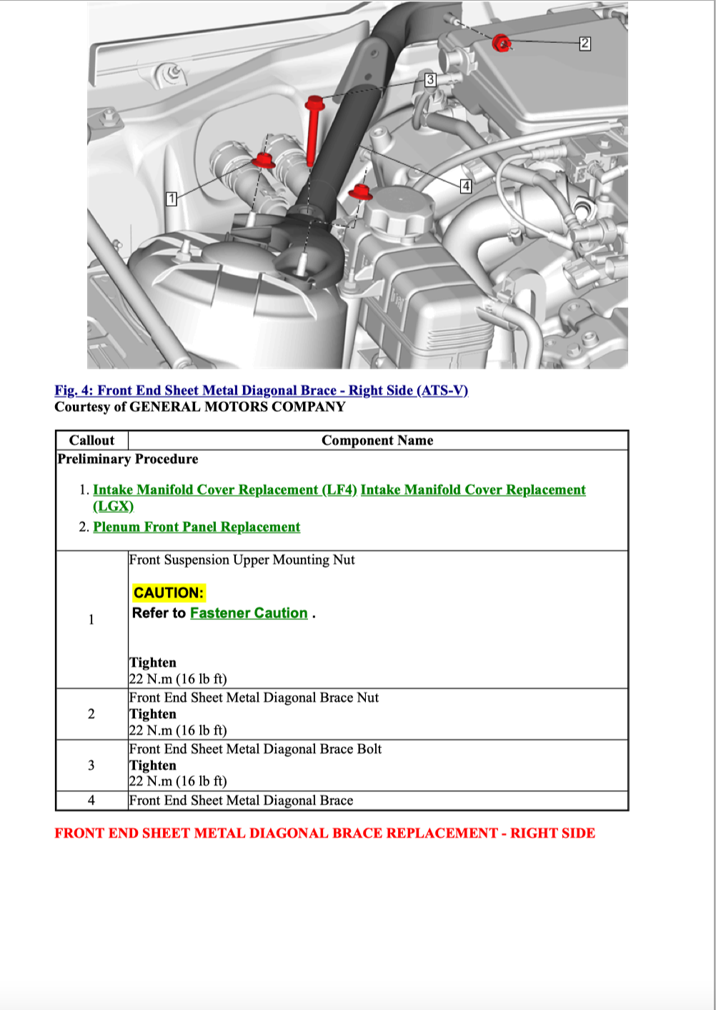 Cadillac ATS ATS-V