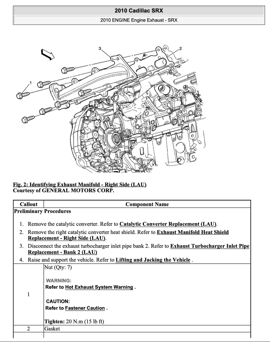 Cadillac SRX