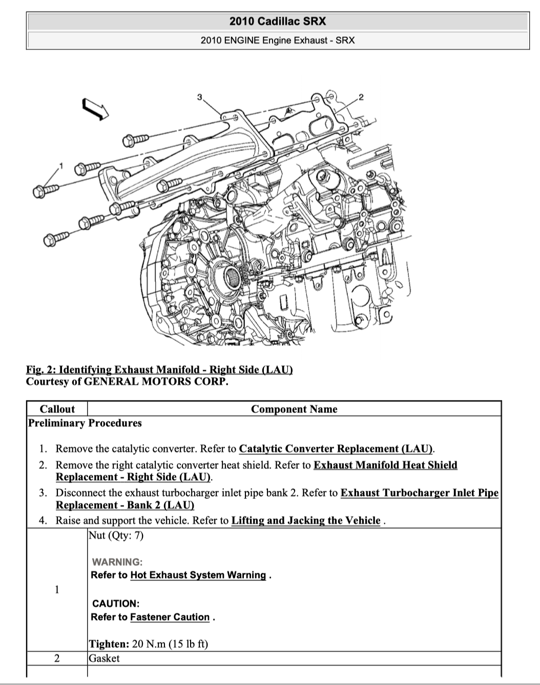 Cadillac SRX