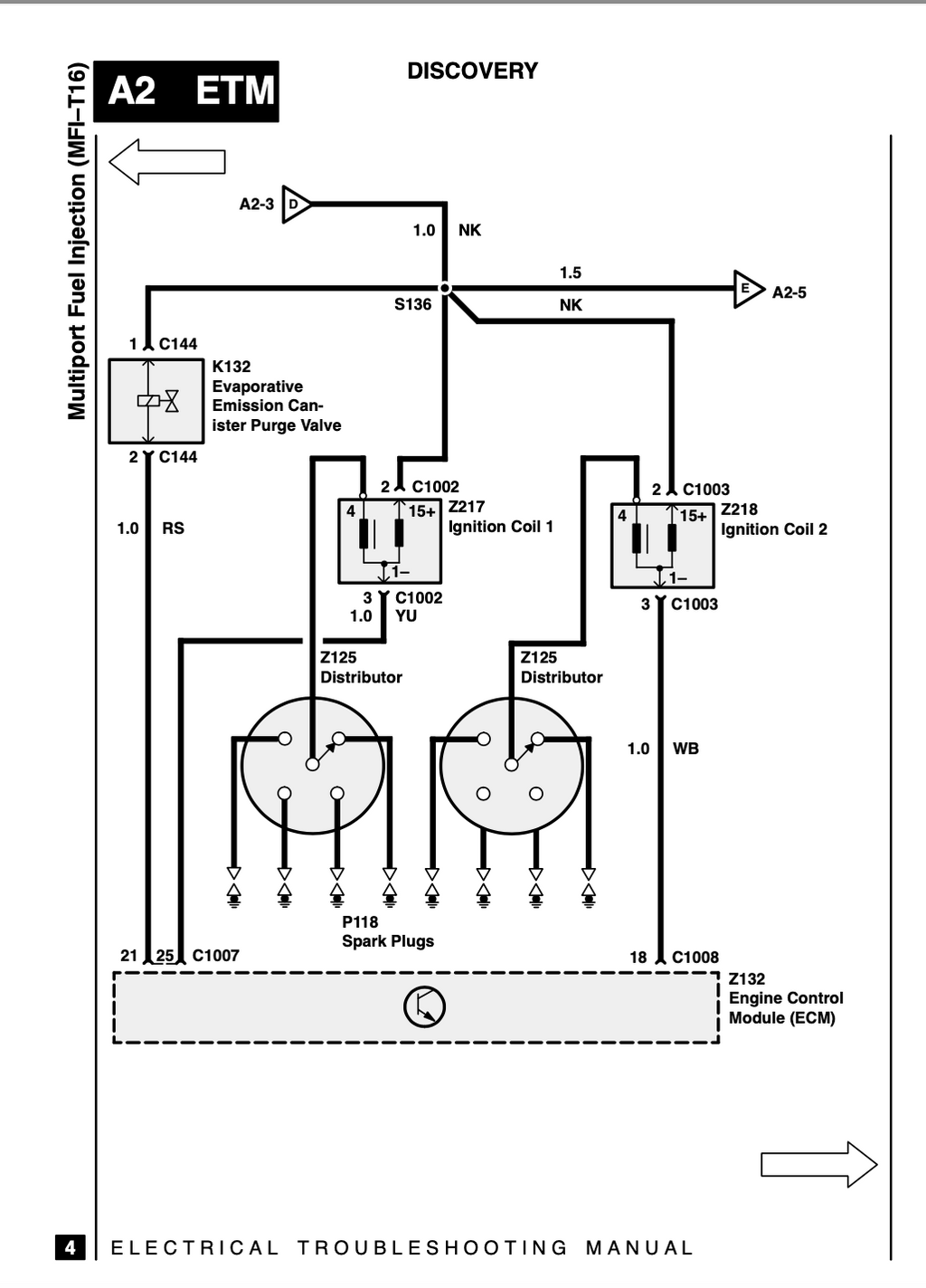 Land Rover Discovery 1