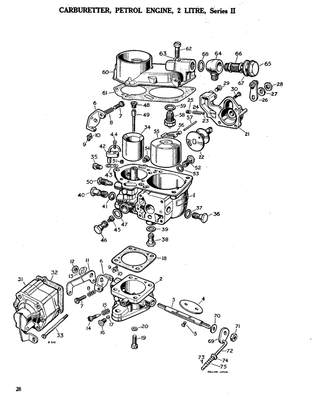 Land Rover Series 2