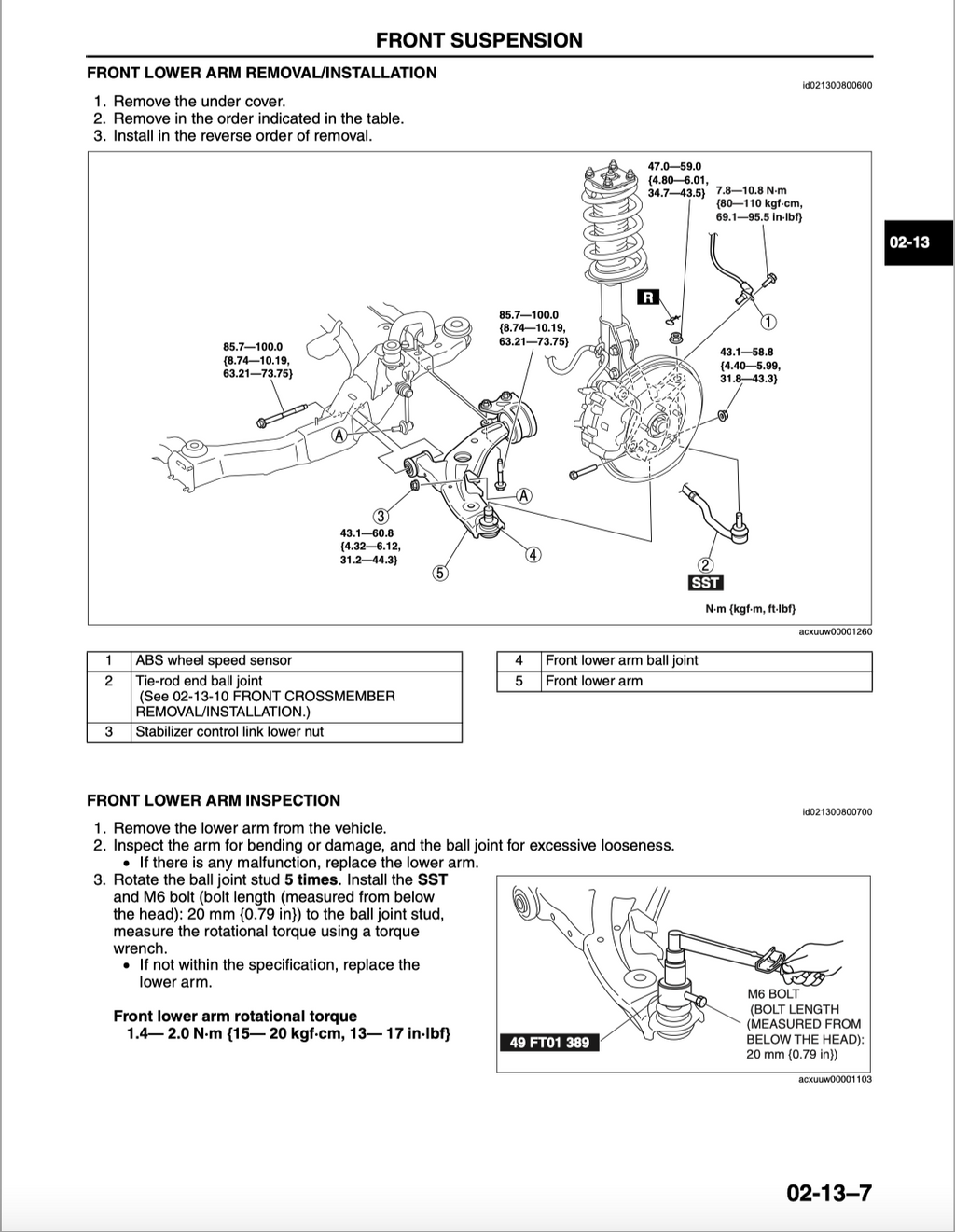 Mazda CX-7