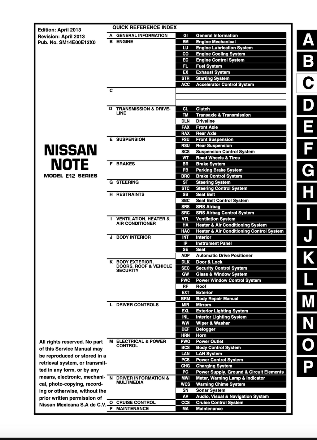 Nissan Note