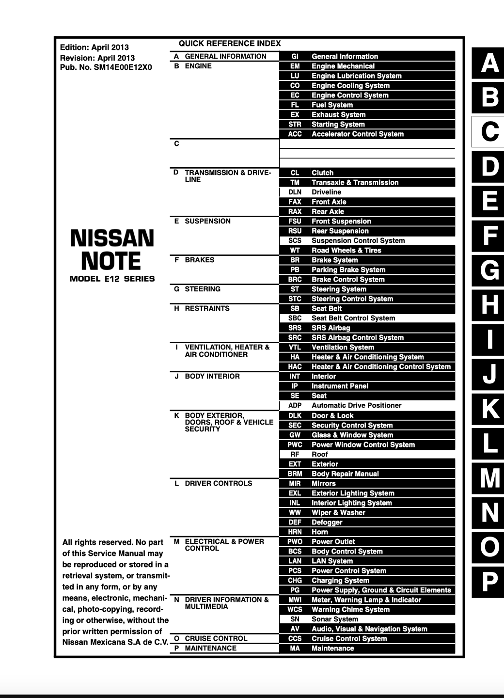 Nissan Note