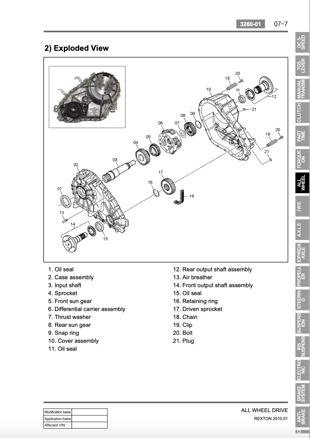 Ssang Yong Rexton