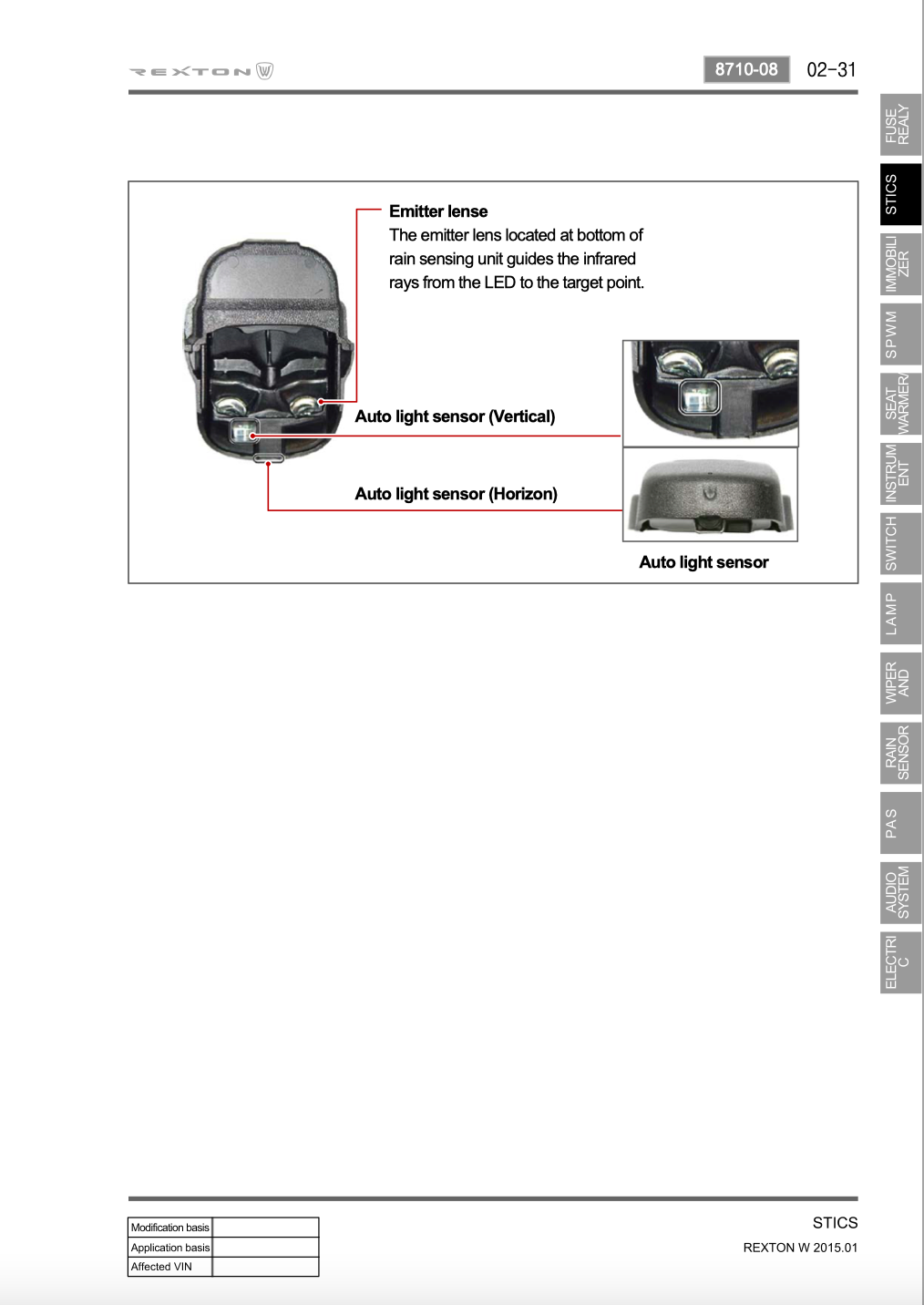 Ssang Yong Rexton