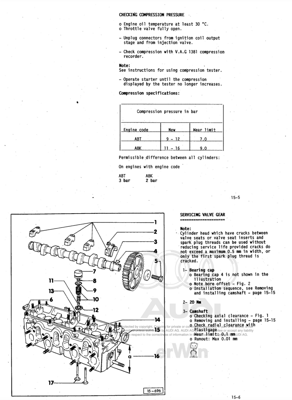 Audi 80