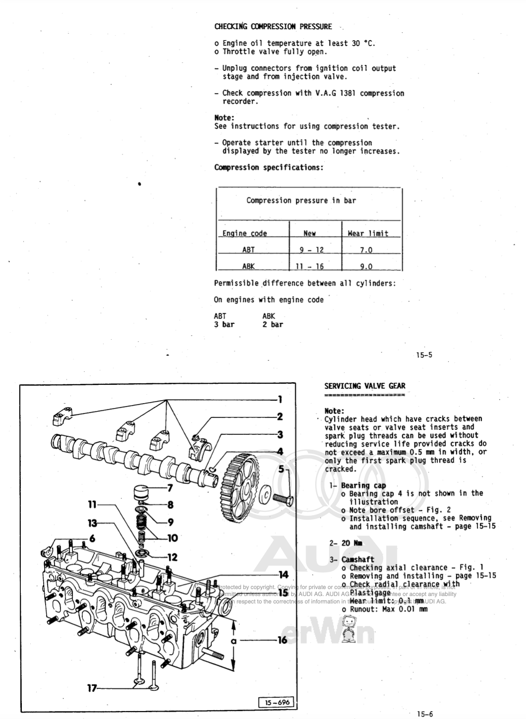 Audi 80