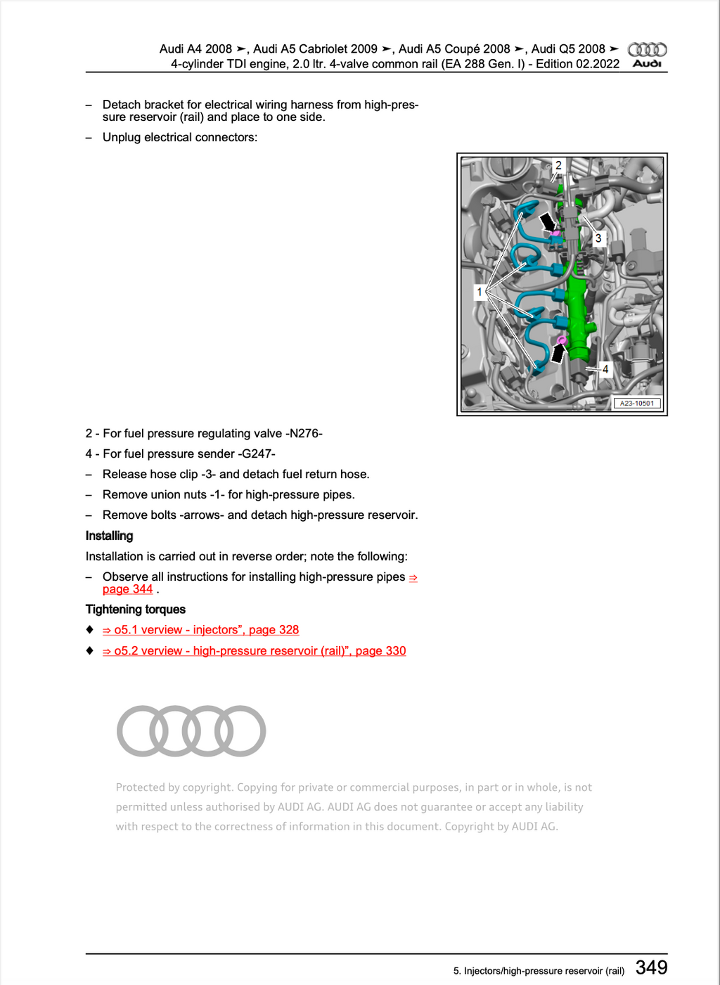 Audi A5 Sportback