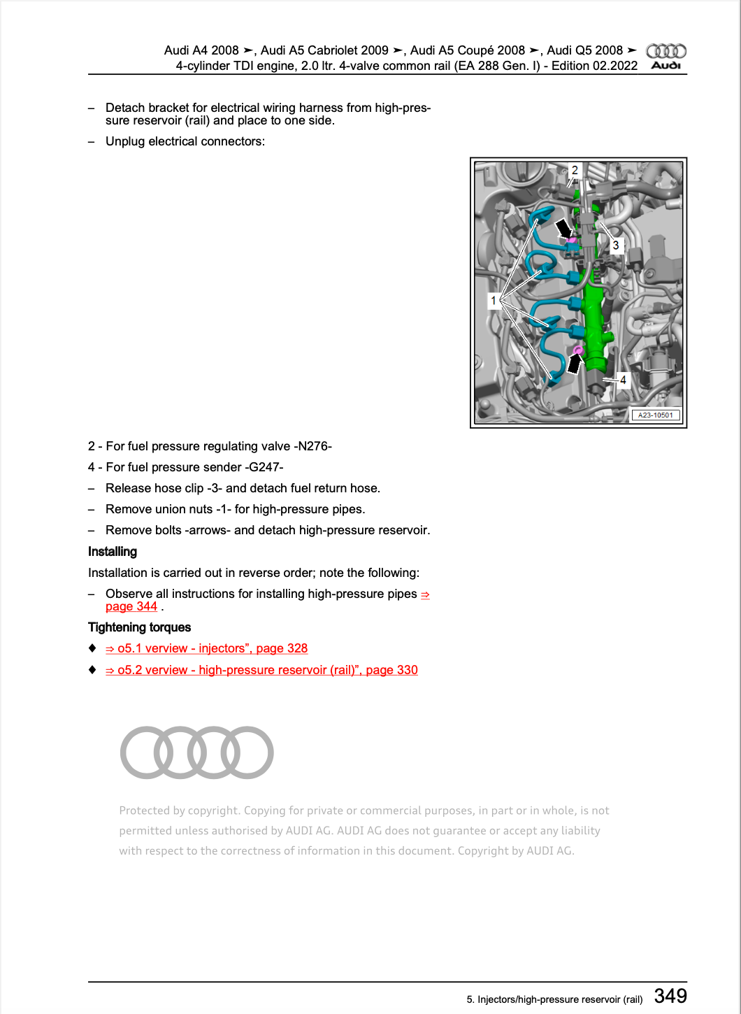 Audi A5 Sportback