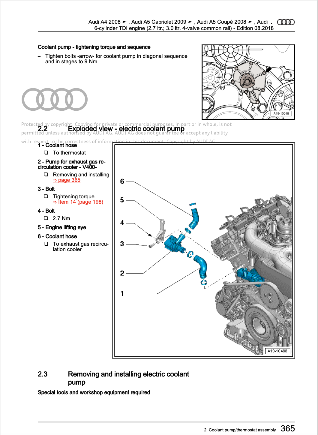 Audi A5 Sportback