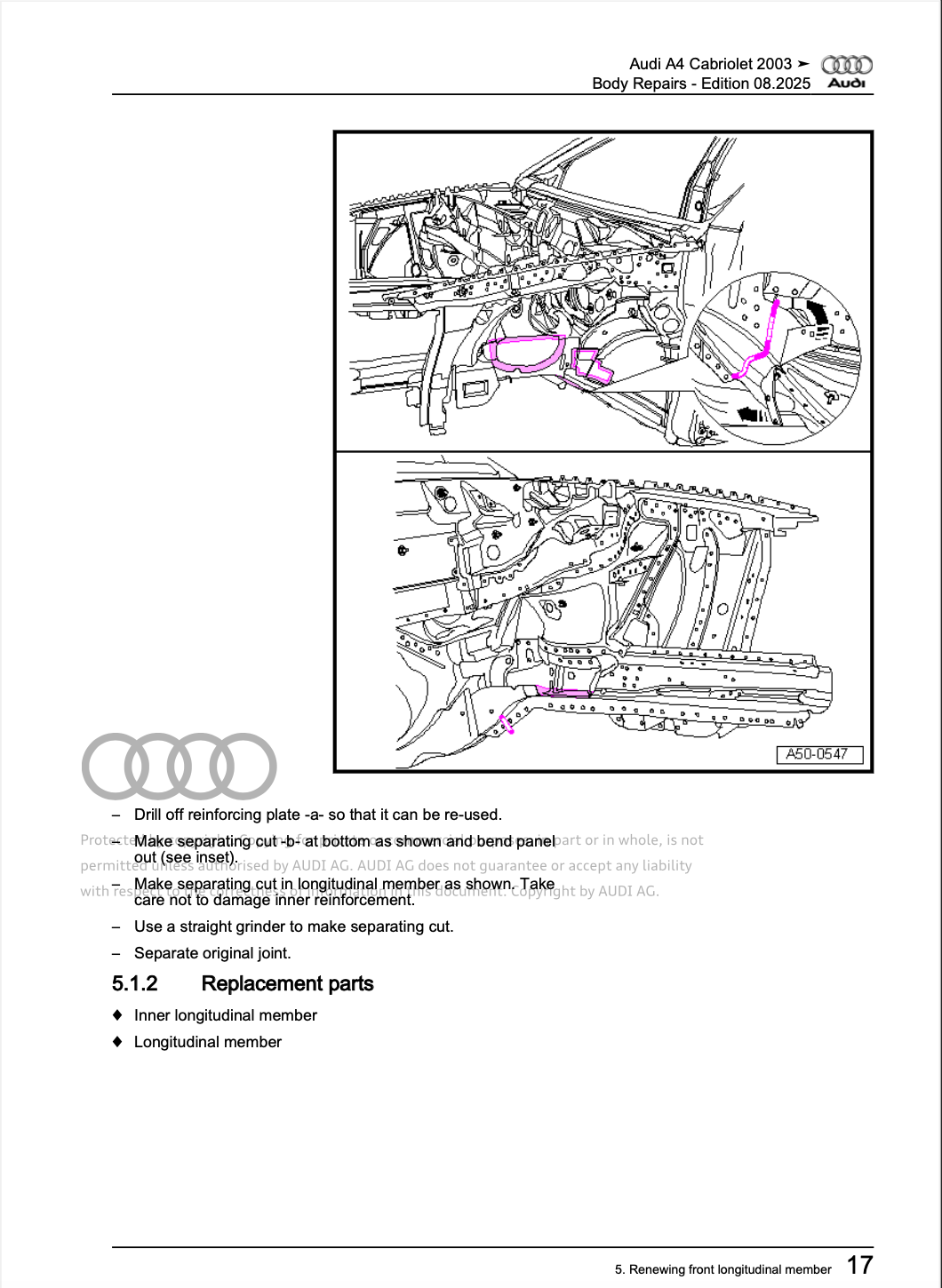 Audi Cabriolet