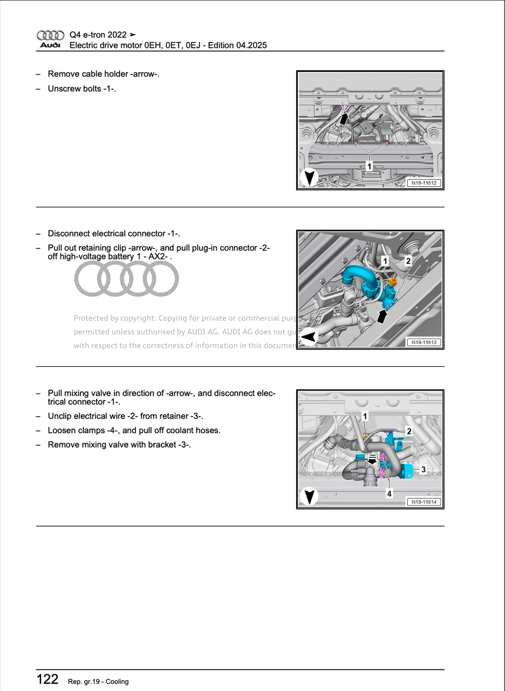 Audi Q4 E-Tron
