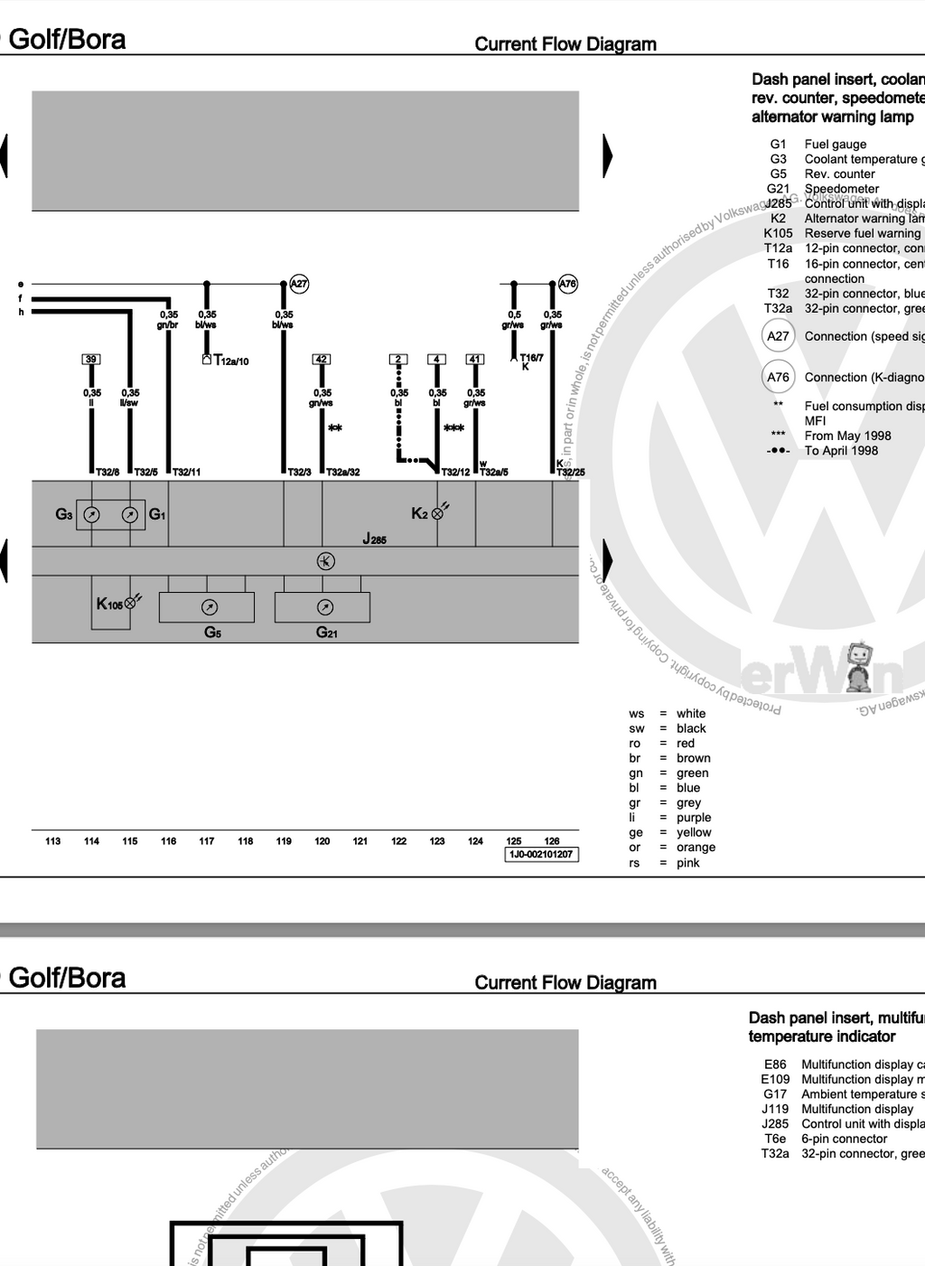 Volkswagen Bora