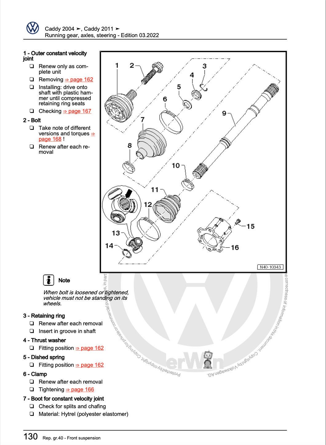 Volkswagen Caddy