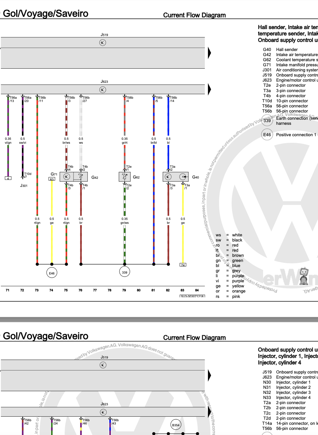 Volkswagen Gol
