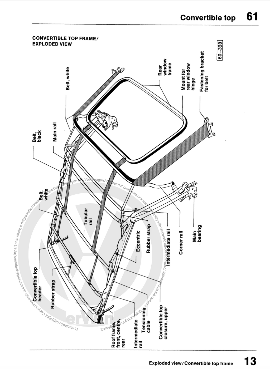 Volkswagen Golf 1
