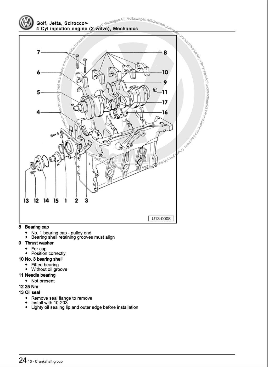 Volkswagen Golf 1