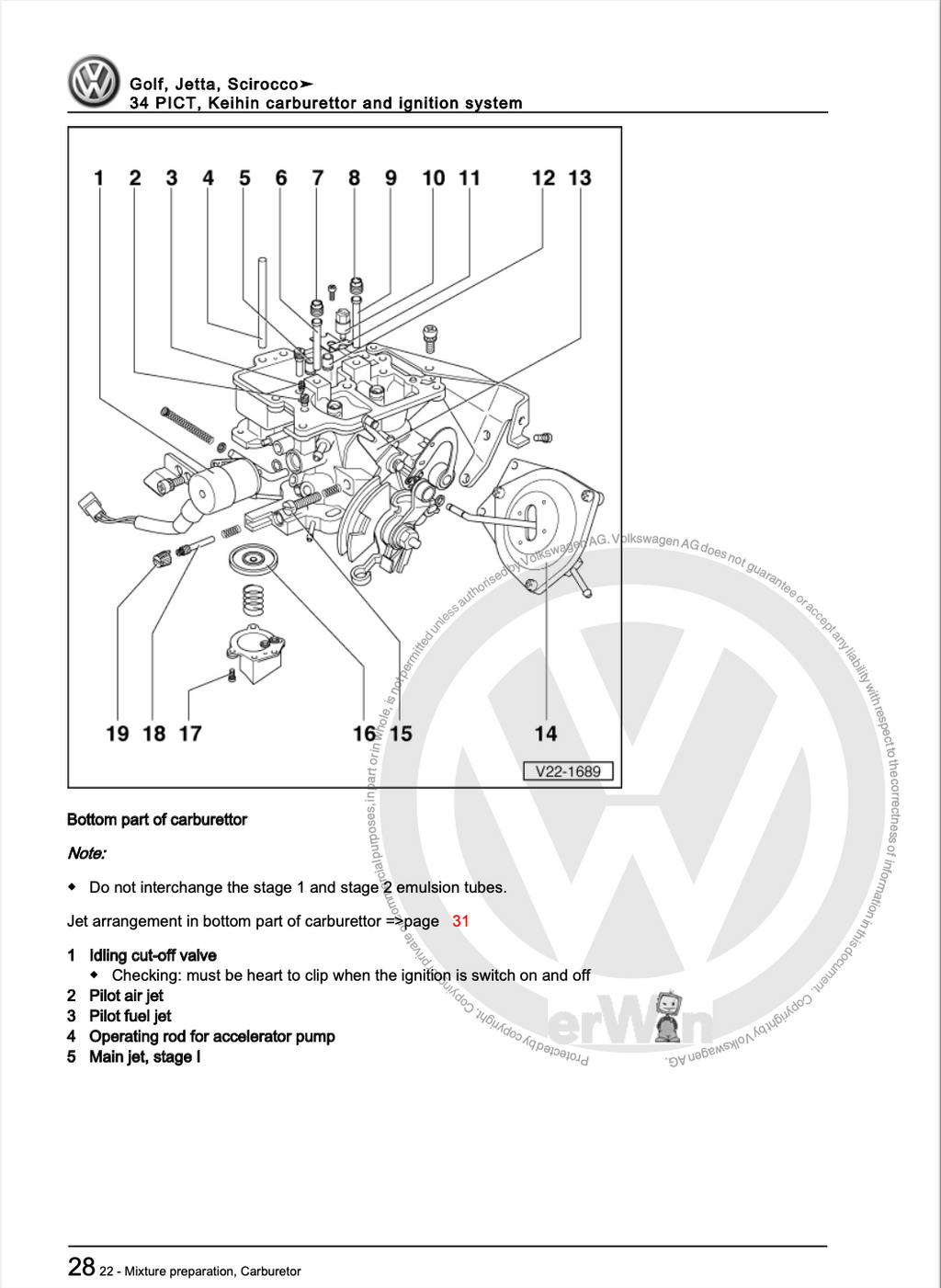 Volkswagen Golf 1
