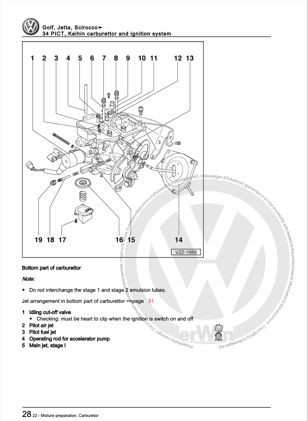 Volkswagen Golf 1