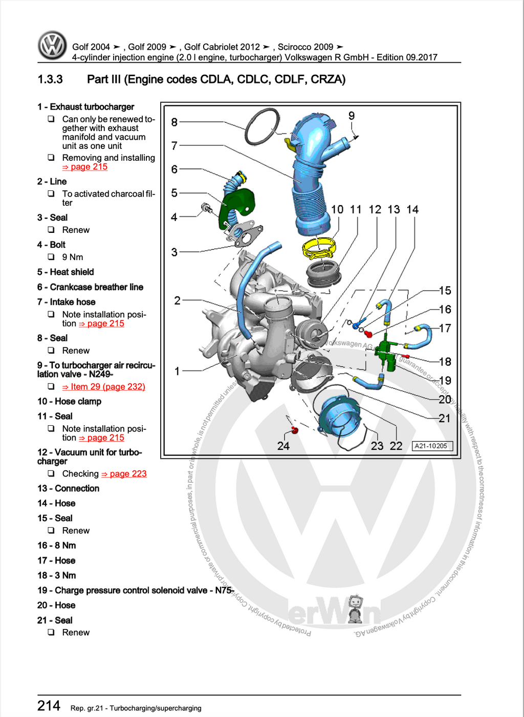 Volkswagen Golf 5