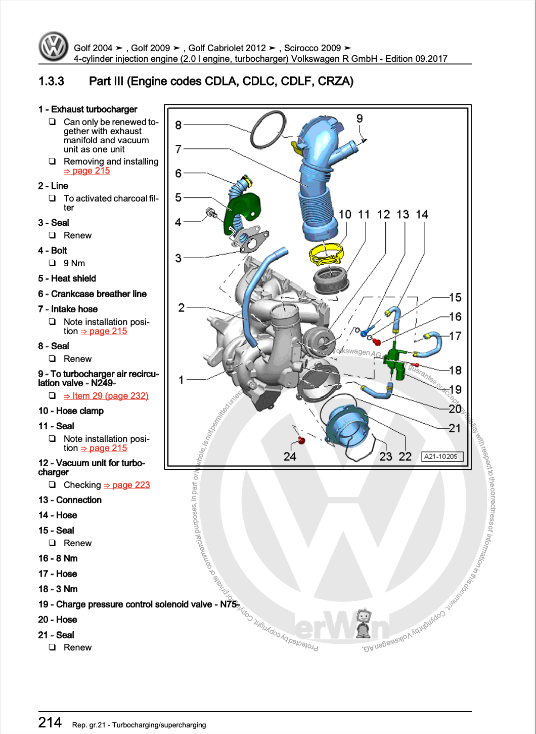 Volkswagen Golf 5