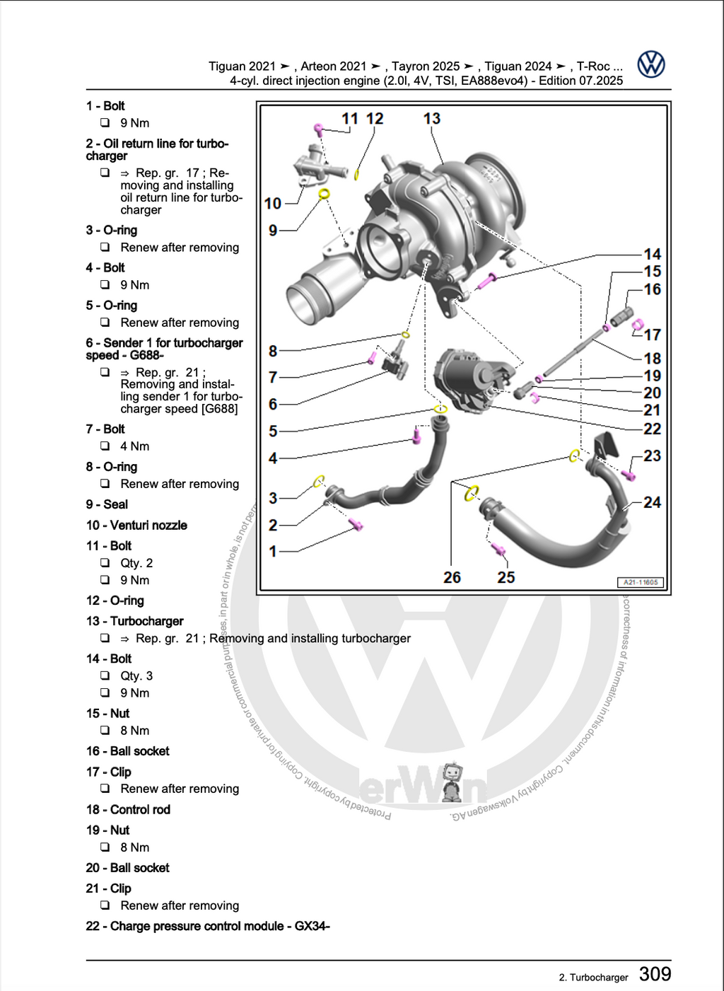 Volkswagen Tayron
