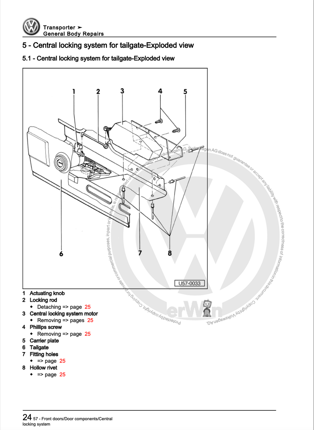 Volkswagen Typ 2