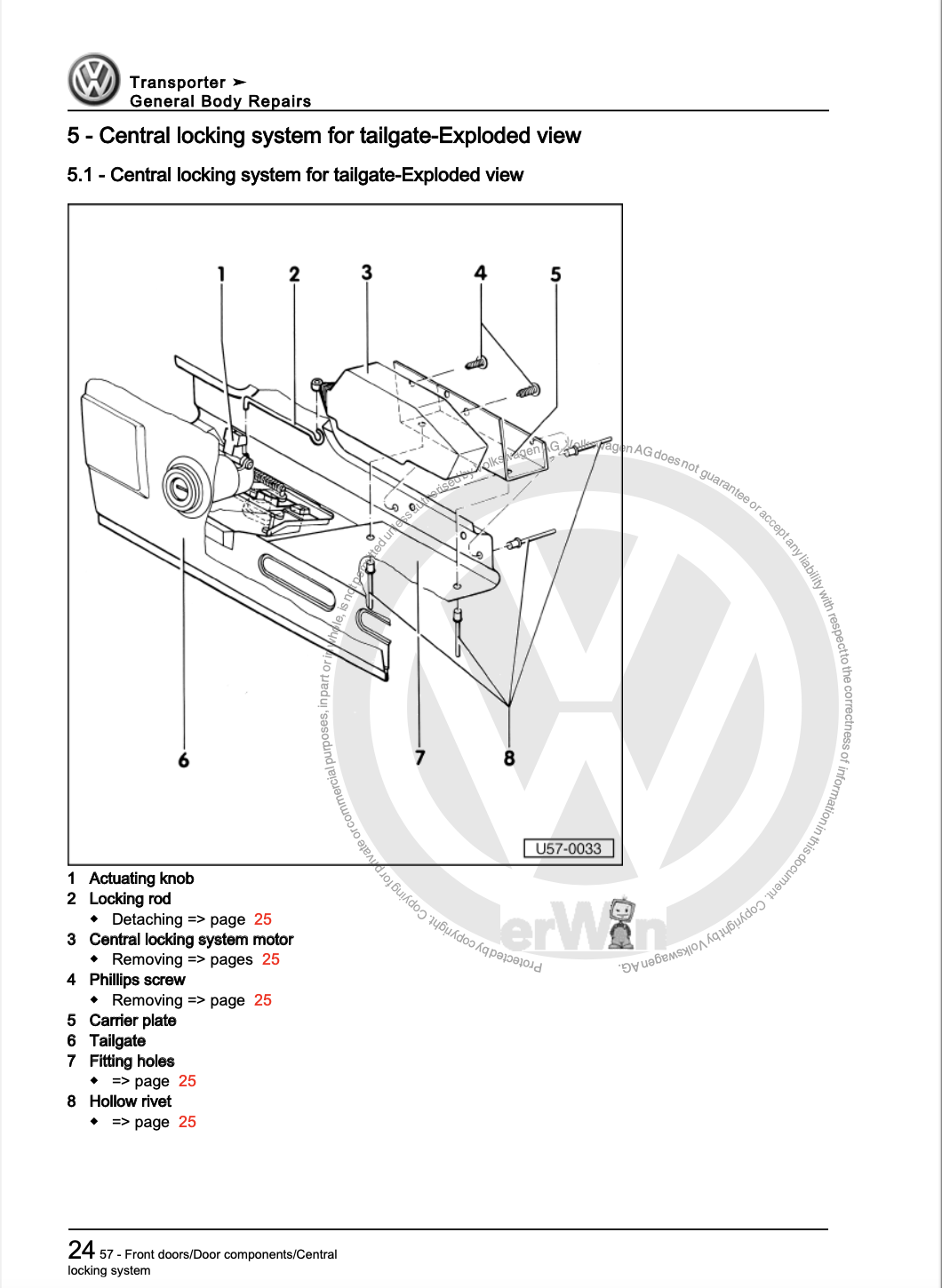 Volkswagen Typ 2