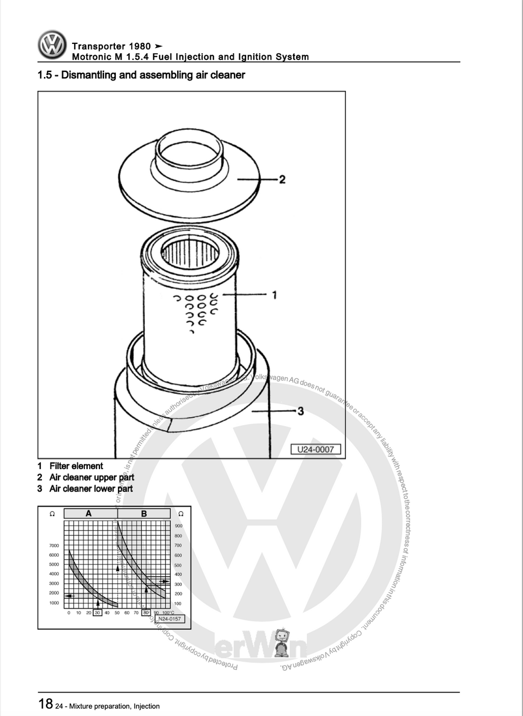 Volkswagen Typ 2