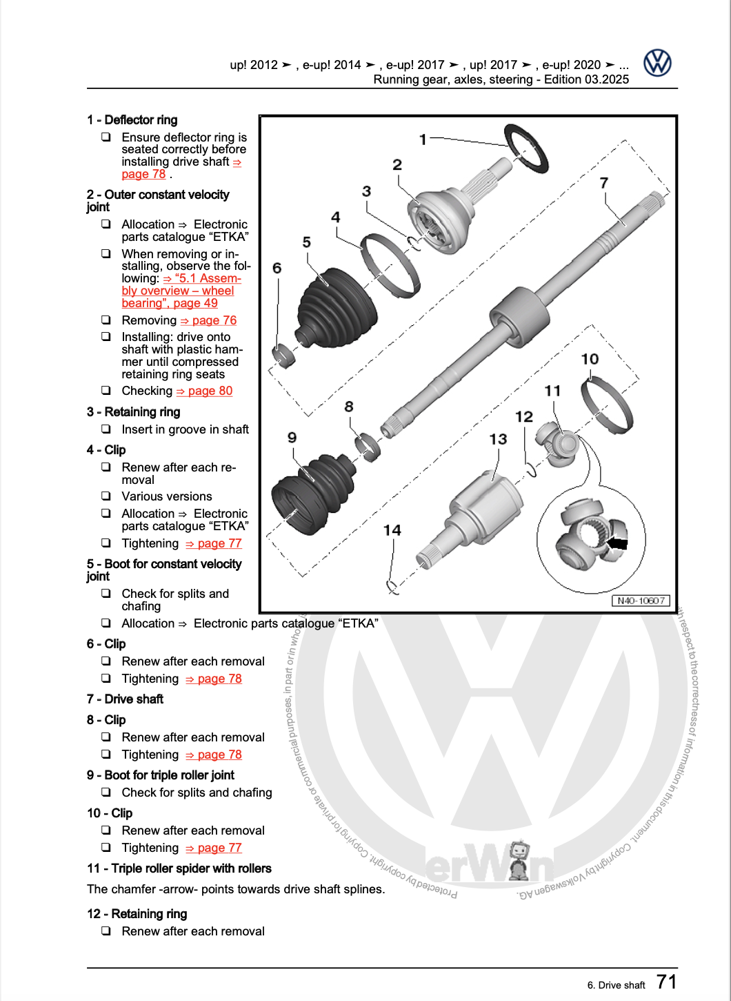 Volkswagen eUP