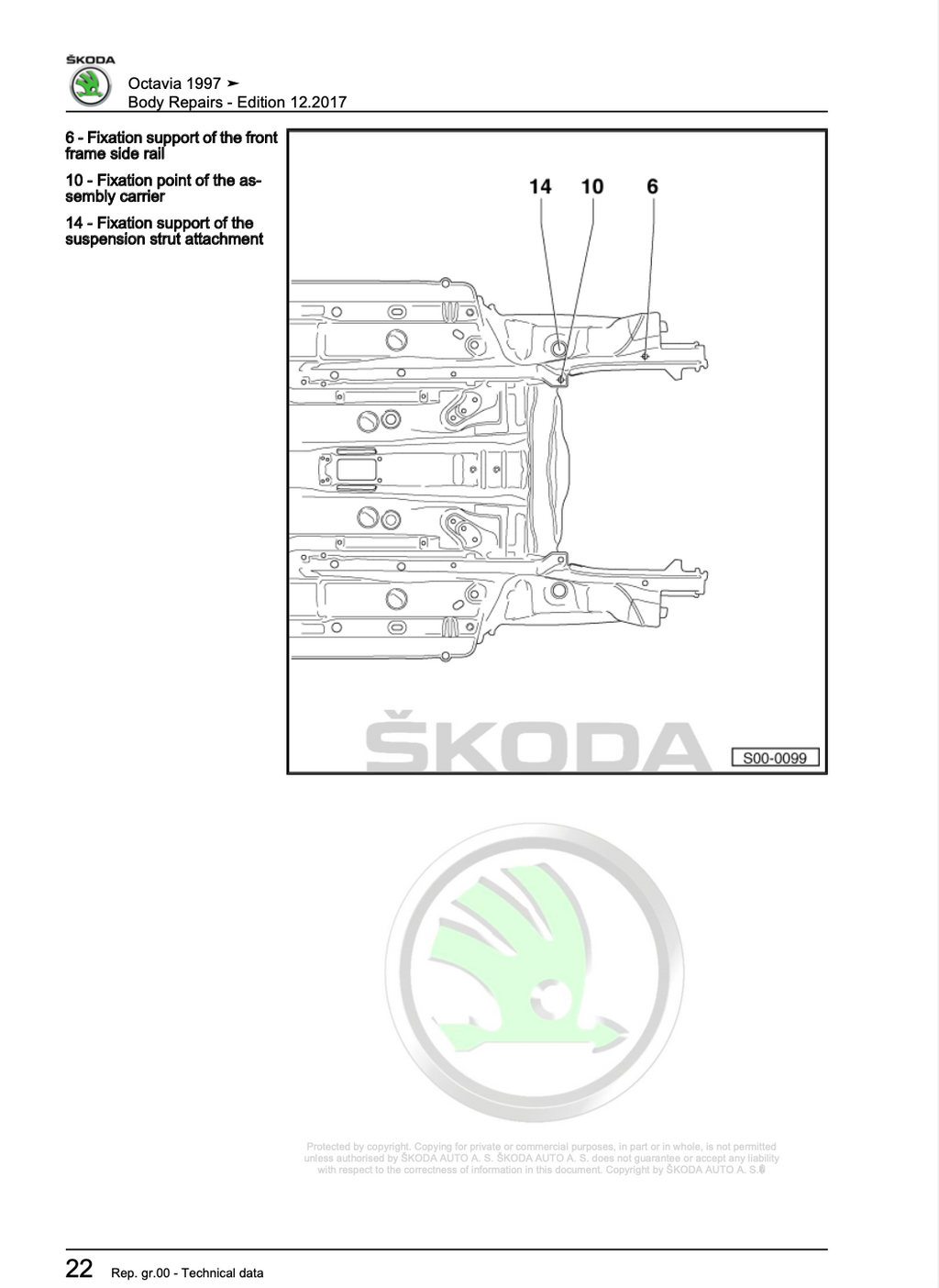 Skoda Octavia Tour