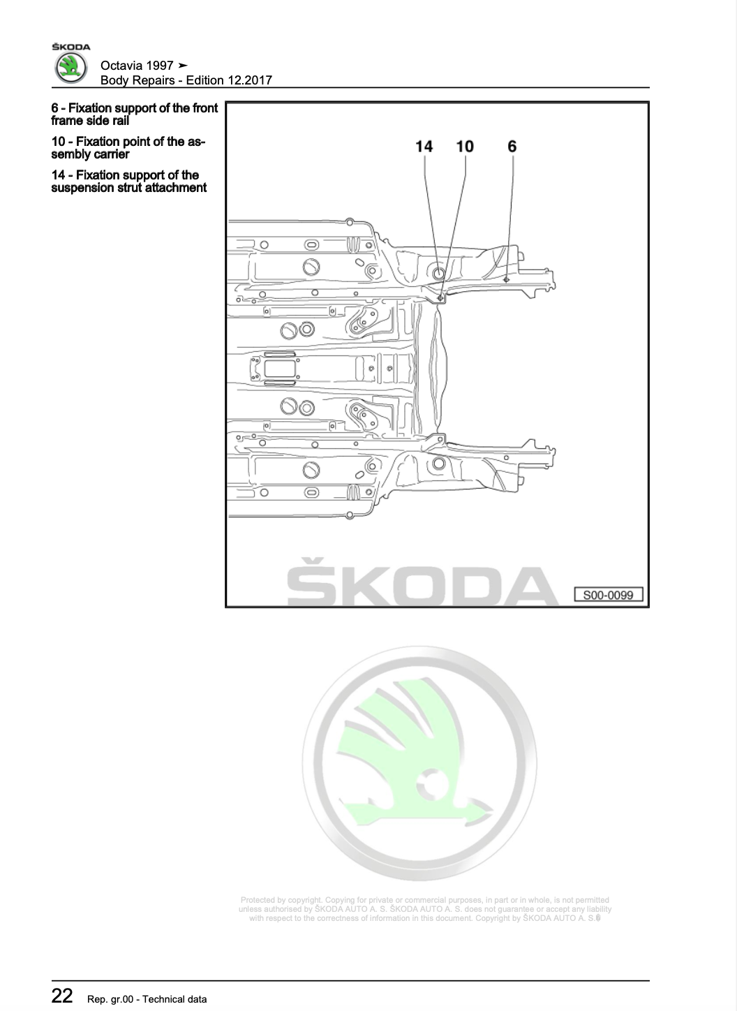 Skoda Octavia Tour