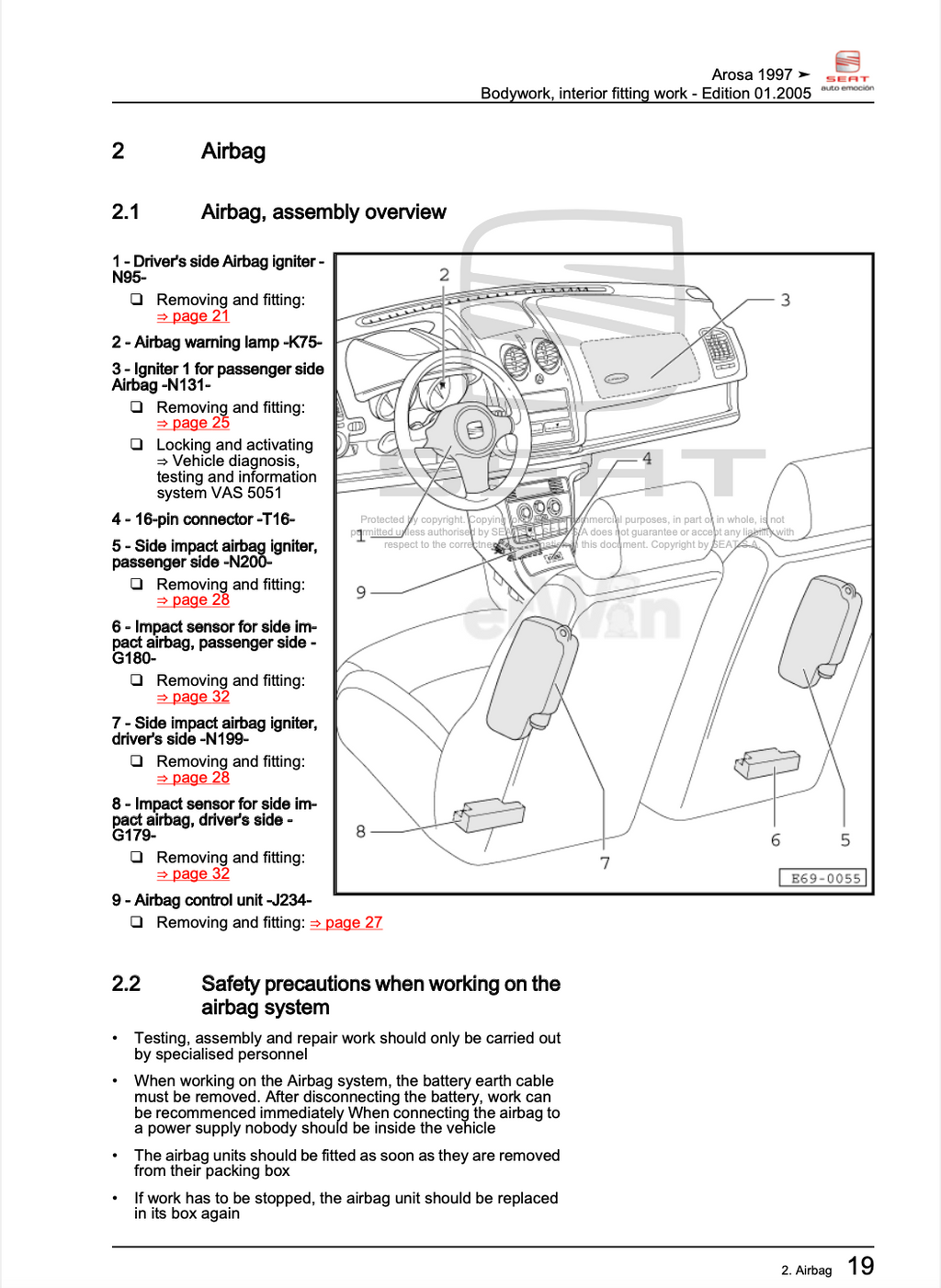 Seat Arosa