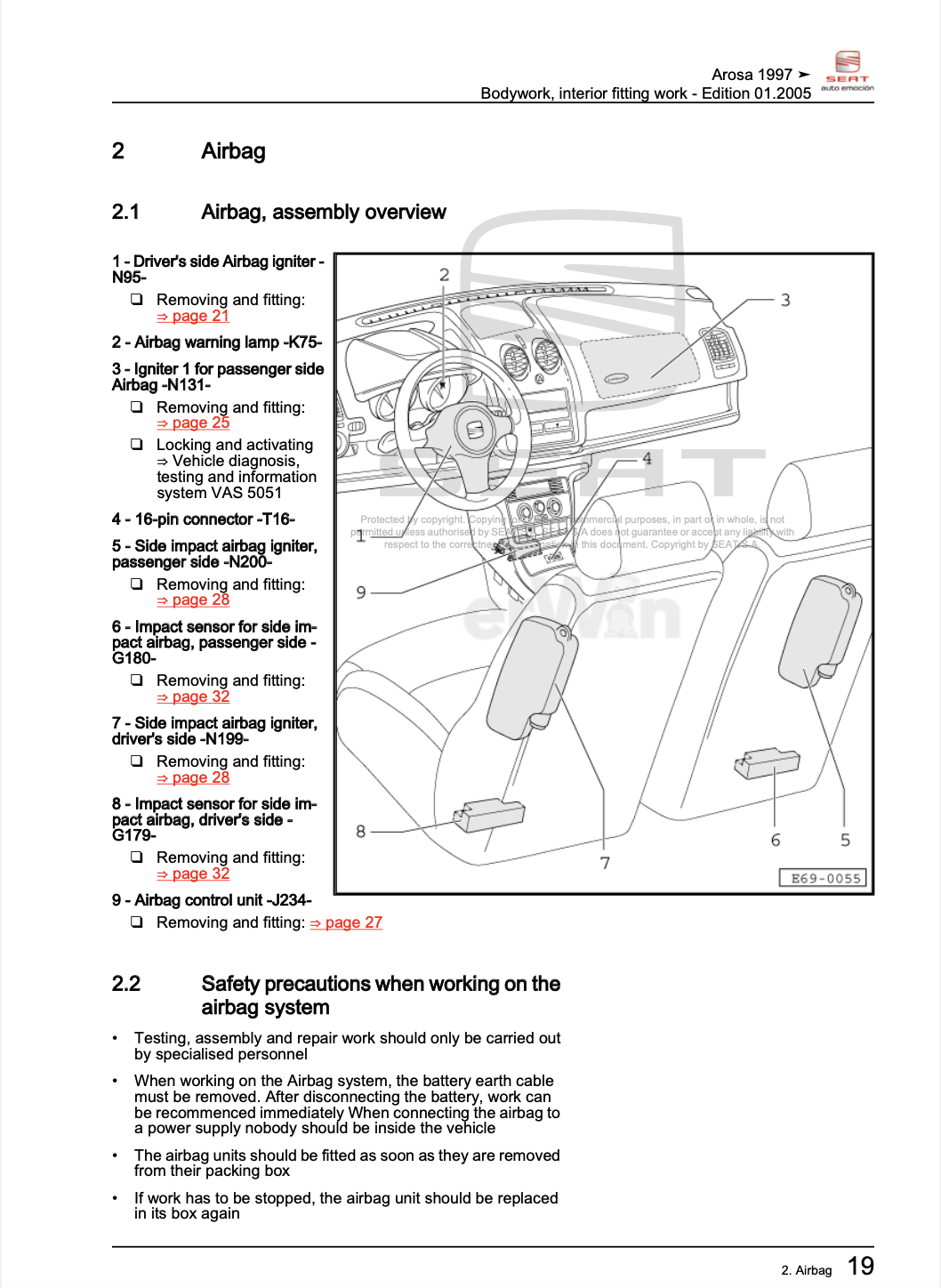 Seat Arosa