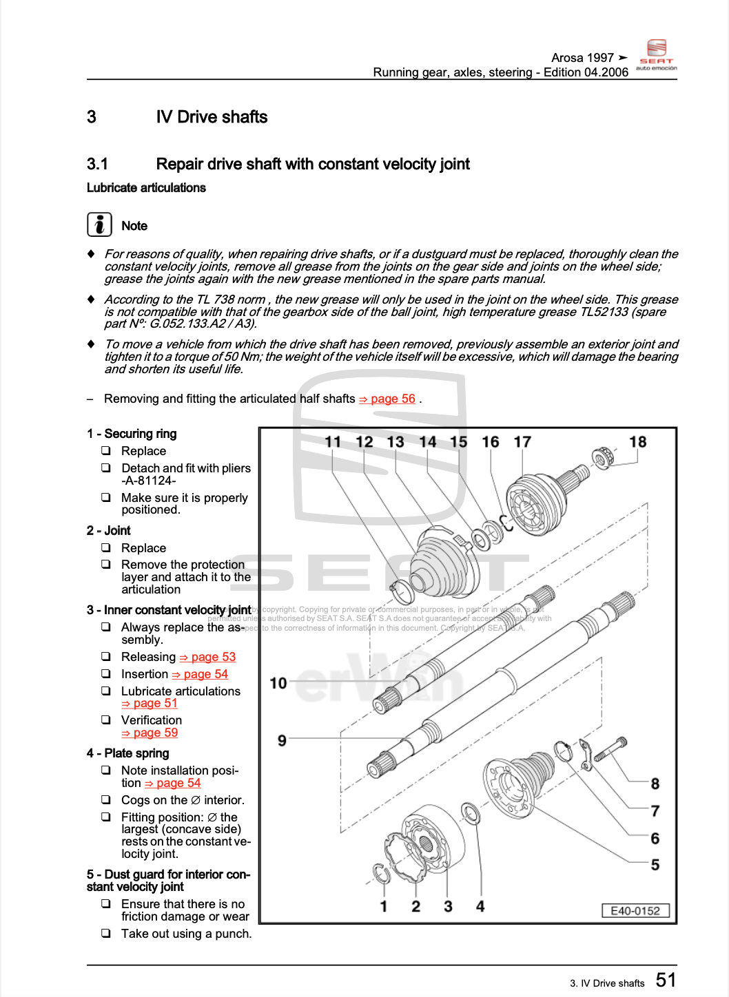 Seat Arosa