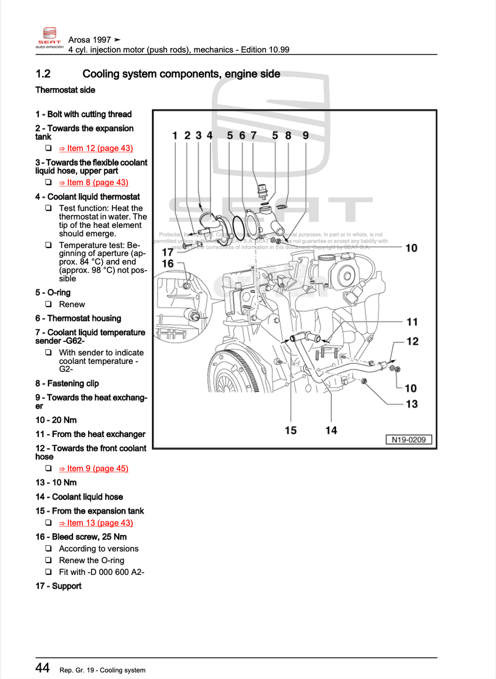 Seat Arosa