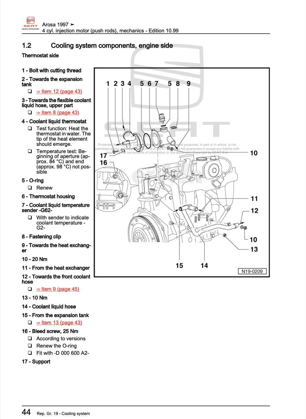 Seat Arosa