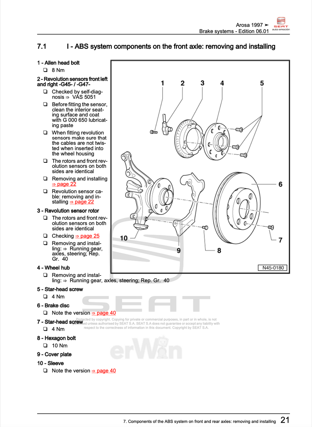 Seat Arosa