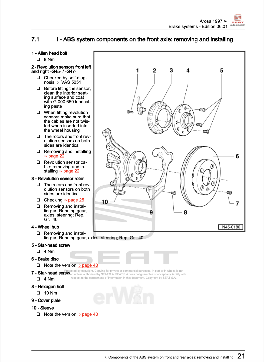 Seat Arosa