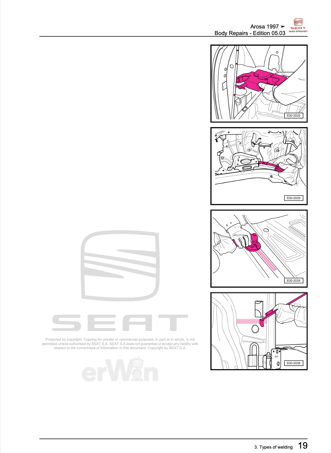 Seat Arosa