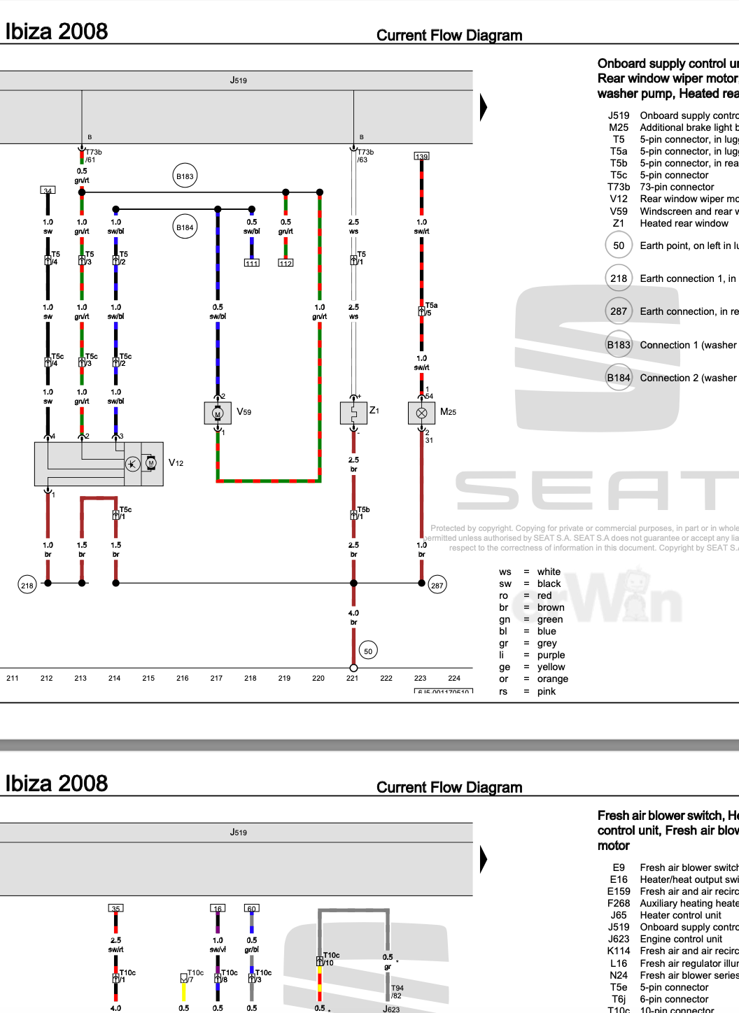 Seat Ibiza 5D